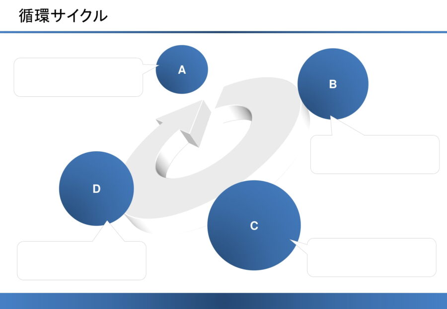 循環サイクルのダウンロード