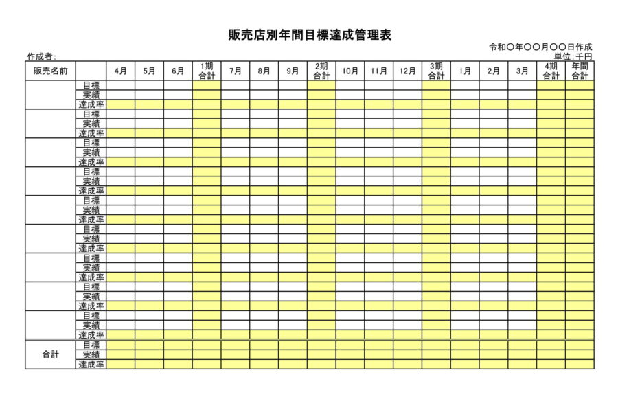 販売店別年間目標達成管理表のダウンロード