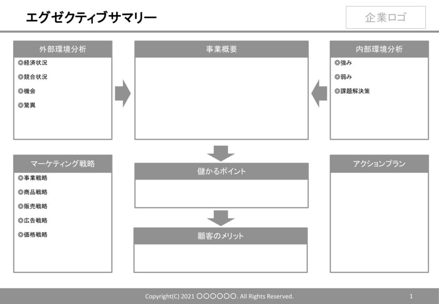 エグゼクティブサマリー04のダウンロード