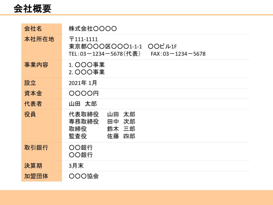 会社概要03のダウンロード