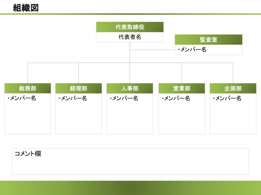 組織図03のダウンロード