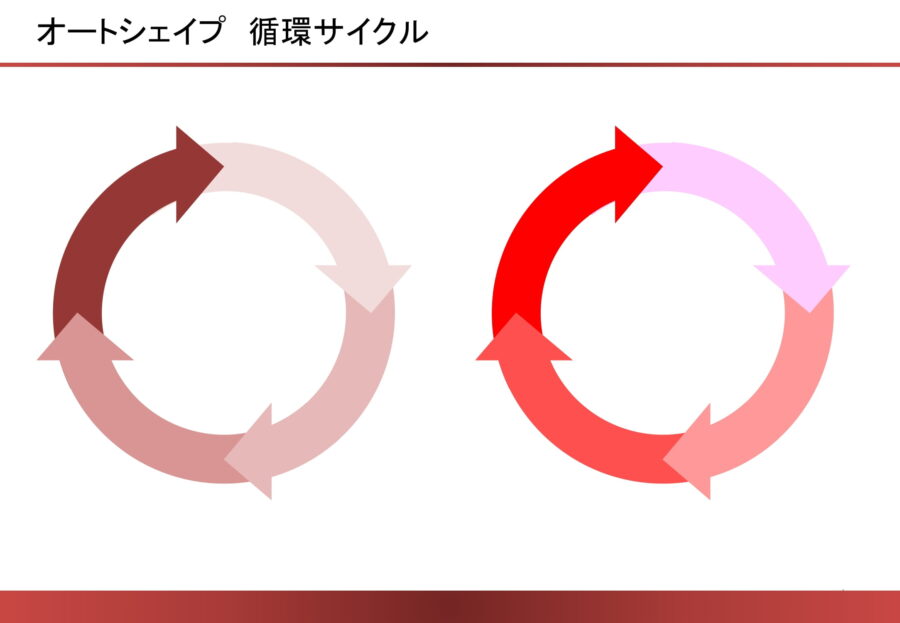 オートシェイプ（循環サイクル）02のダウンロード
