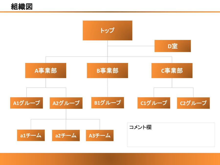 組織図12のダウンロード