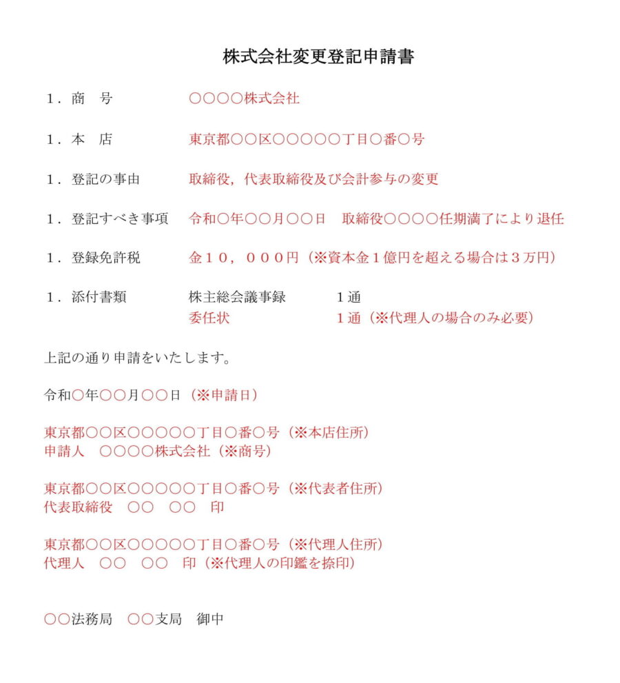 登記申請書(役員任期満了)のダウンロード
