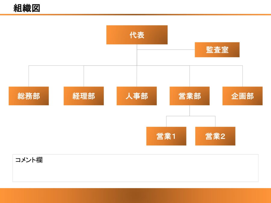 組織図08のダウンロード