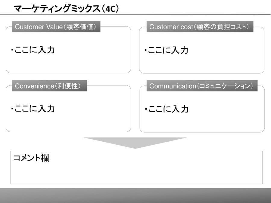 マーケティングミックス（4C）05のダウンロード
