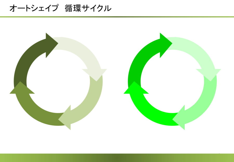 オートシェイプ（循環サイクル）03のダウンロード