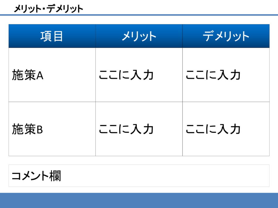 メリット・デメリットのダウンロード