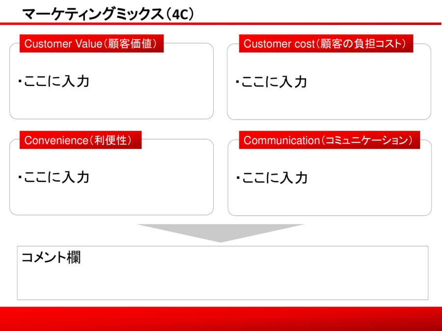 マーケティングミックス（4C）02のダウンロード