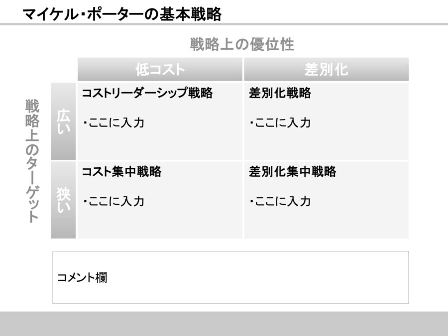 マイケル・ポーターの基本戦略08のダウンロード