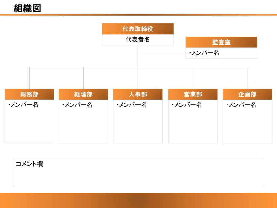 組織図04のダウンロード