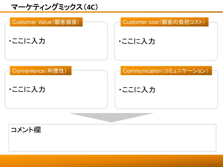 マーケティングミックス（4C）04のダウンロード