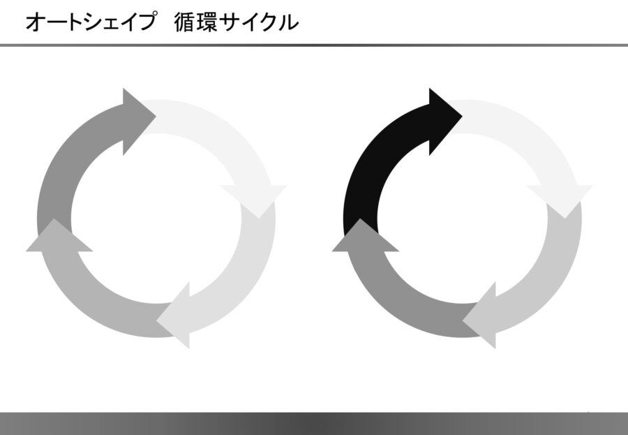 オートシェイプ（循環サイクル）05のダウンロード
