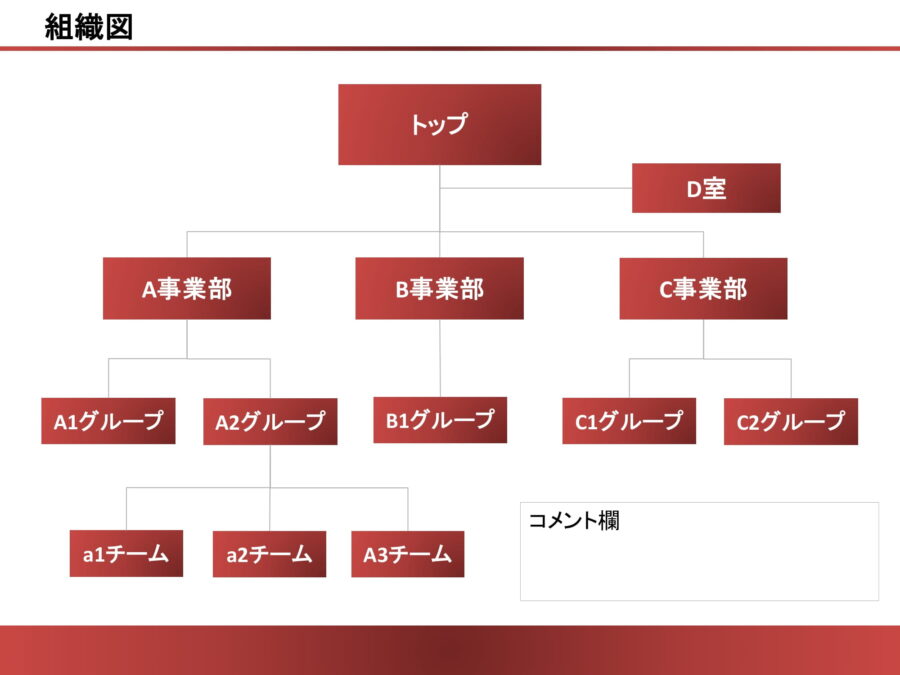 組織図10のダウンロード