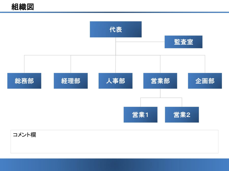 組織図06のダウンロード