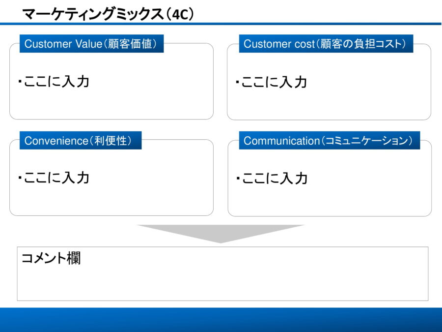 マーケティングミックス（4C）のダウンロード