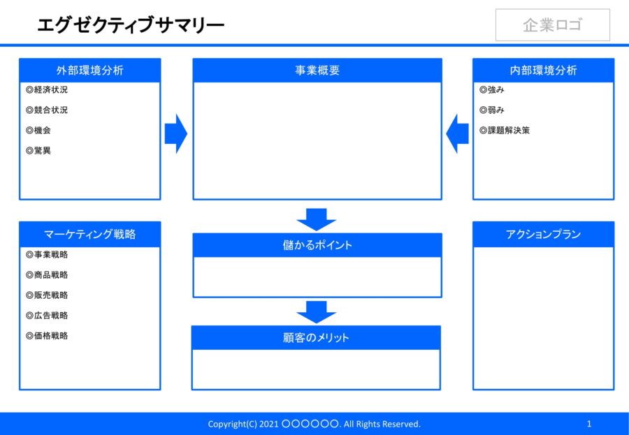 エグゼクティブサマリーのダウンロード