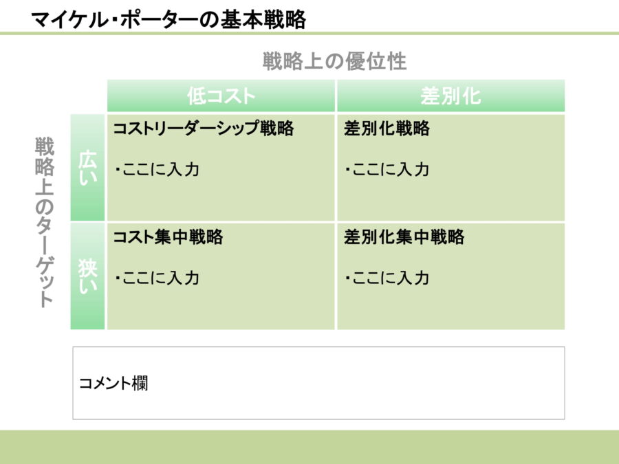 マイケル・ポーターの基本戦略06のダウンロード
