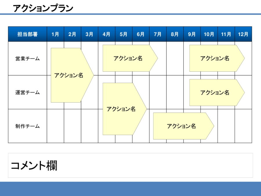 アクションプラン05のダウンロード